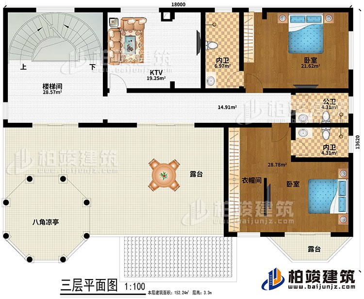 三層：樓梯間、KTV、2臥室、衣帽間、2內(nèi)衛(wèi)、公衛(wèi)、2露臺(tái)、八角涼亭