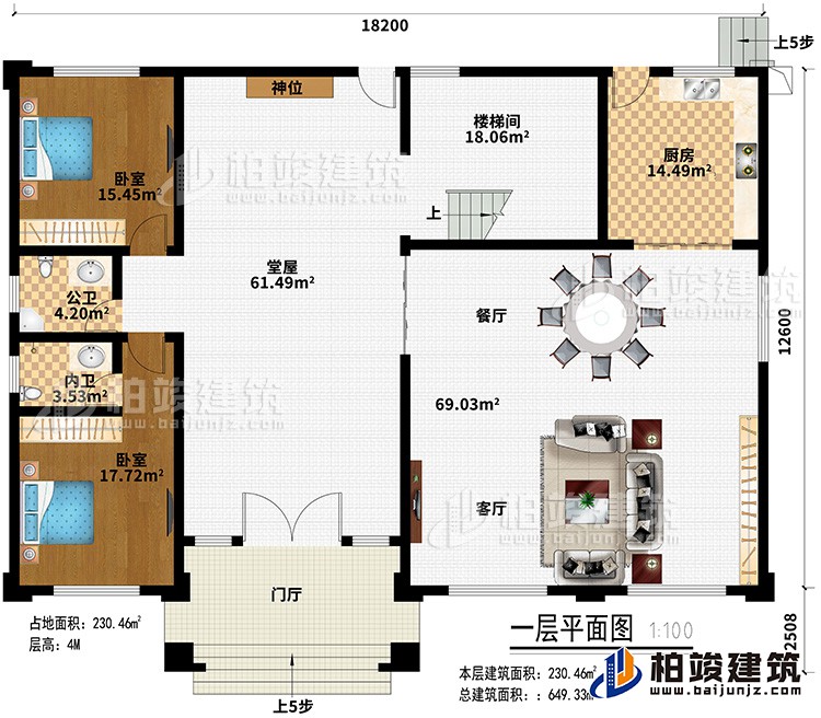 一層：門廳、堂屋、客廳、餐廳、廚房、2臥室、樓梯間、內(nèi)衛(wèi)、公衛(wèi)