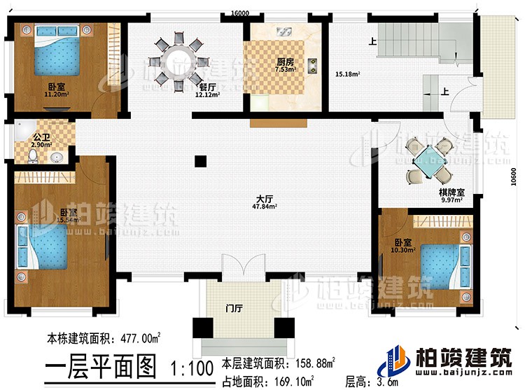 一層：門(mén)廳、大廳、餐廳、廚房、3臥室、棋牌室、公衛(wèi)