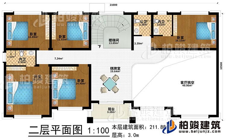 二層：棋牌室、樓梯間、5臥室、2內(nèi)衛(wèi)、公衛(wèi)、客廳挑空、陽(yáng)臺(tái)