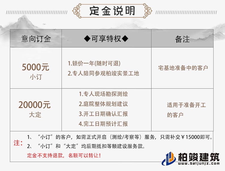 農(nóng)村三層中式別墅可以領包入住C2001-新中式風格