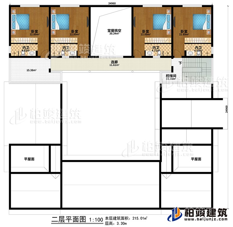 二層：堂屋挑空、4臥室、4內(nèi)衛(wèi)、樓梯間、連廊、2平屋面
