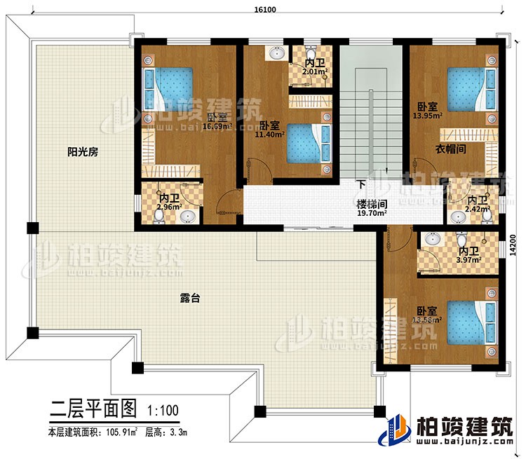 二層：4臥室、衣帽間、樓梯間、4內衛(wèi)、陽光房、露臺